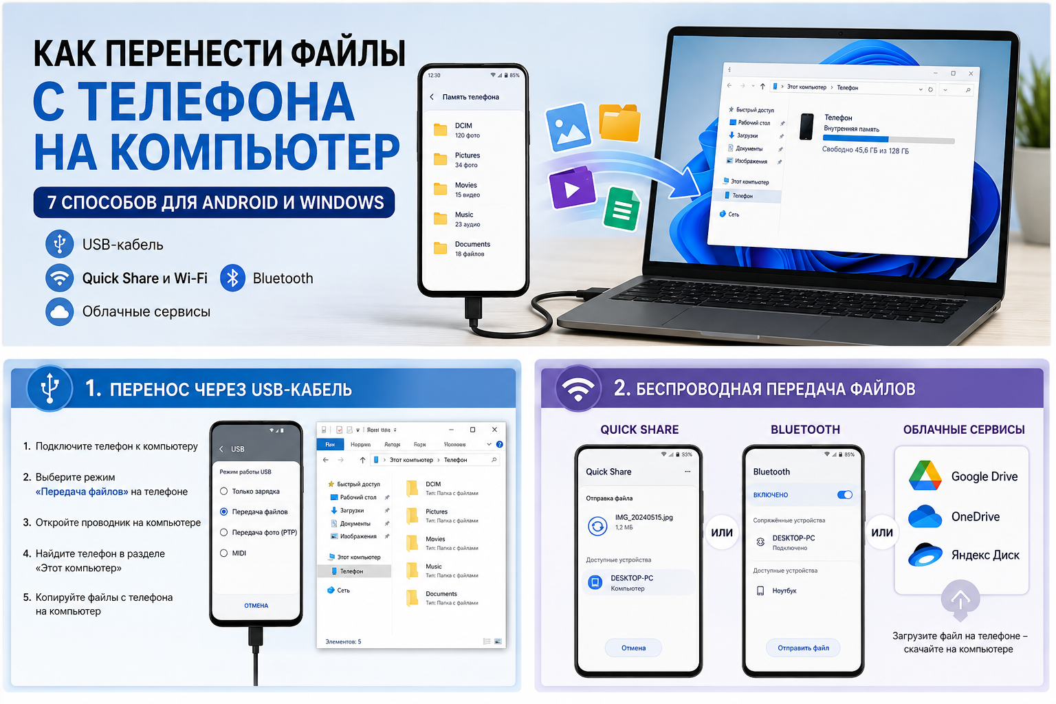 Как перенести файлы с телефона на компьютер: 7 способов